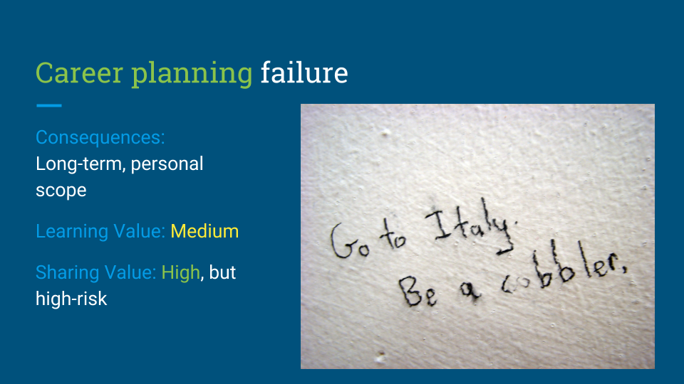 Career planning failure