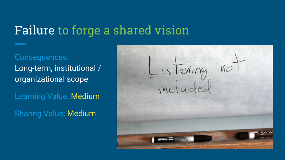 Failure to forge a shared vision